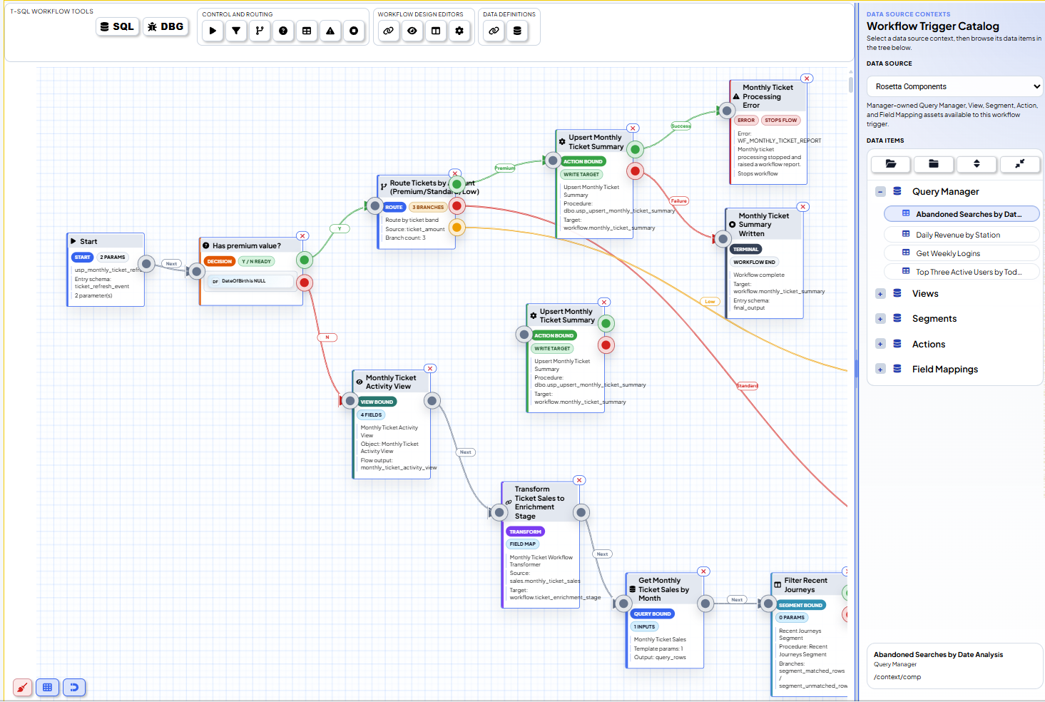 Forge operational logic alongside your runtime models easily.